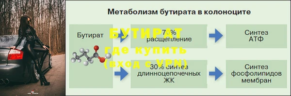 мефедрон мука Горнозаводск